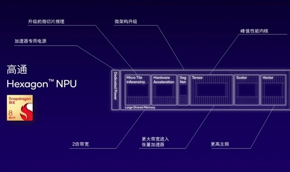 开云体育网站- 沃尔夫斯堡启用AI训练系统，体能数据实时监控  